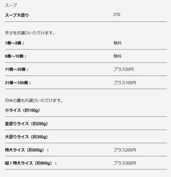 スープカレー心（札幌北区）のメニューや注文方法