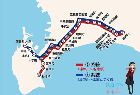 函館市電路線図