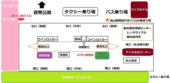 JR旭川駅構内図MAP