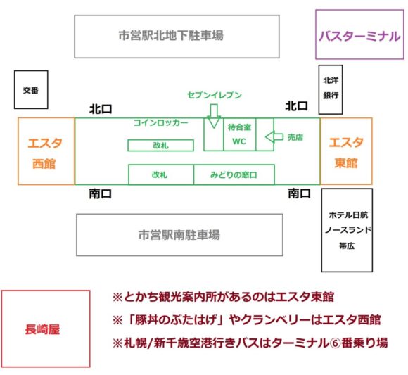 JR帯広駅構内図MAP