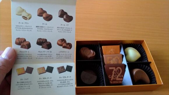 フードデリバリーサービスで注文したGODIVAのチョコレート