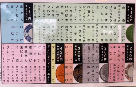 回転寿司くっちゃうぞ（札幌厚別区）のメニューや料金システム