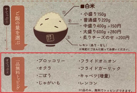 奥芝商店のメニューや料金システム＆注文方法