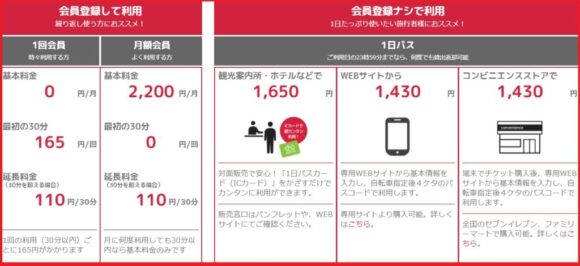 ポロクル札幌の料金表