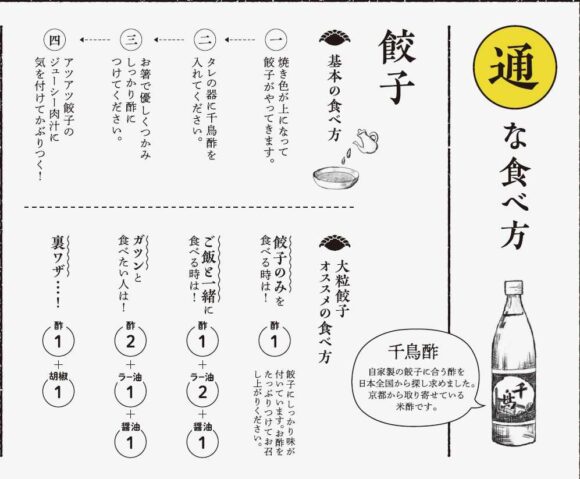 餃子のタレの作り方