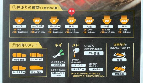 豚丼いっぴんの注文方法
