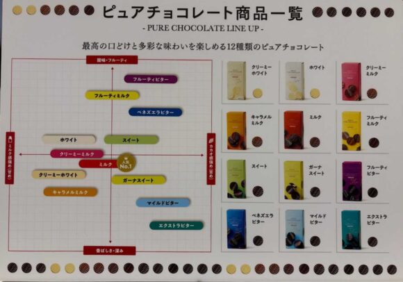 豊富なラインナップの「ピュアチョコレート」