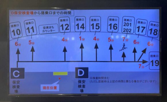 新千歳空港国内線制限エリアMAP