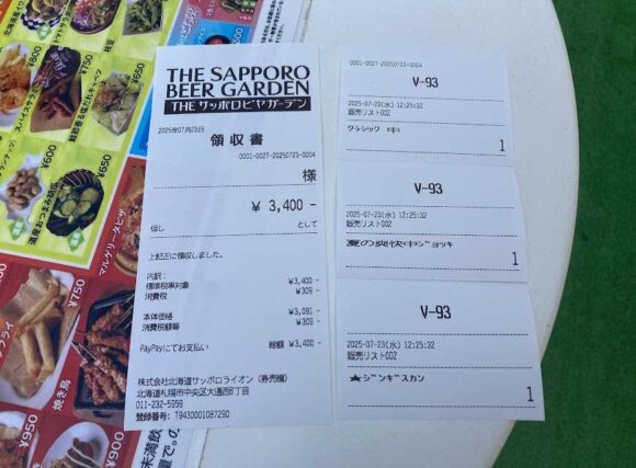THE サッポロ ビヤガーデン（大通公園8丁目）の雰囲気や特徴＆購入システム