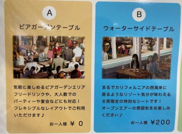 札幌パルコ屋上ビアガーデン「THE SUMMER」の行き方や営業時間