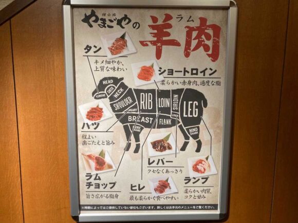 炭火網焼 ジンギスカン 狸小路やまごやのメニュー料金や注文システム