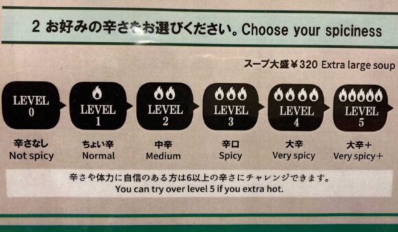 スープカレーらっきょ 新千歳空港店のメニューや料金&おすすめ注文方法